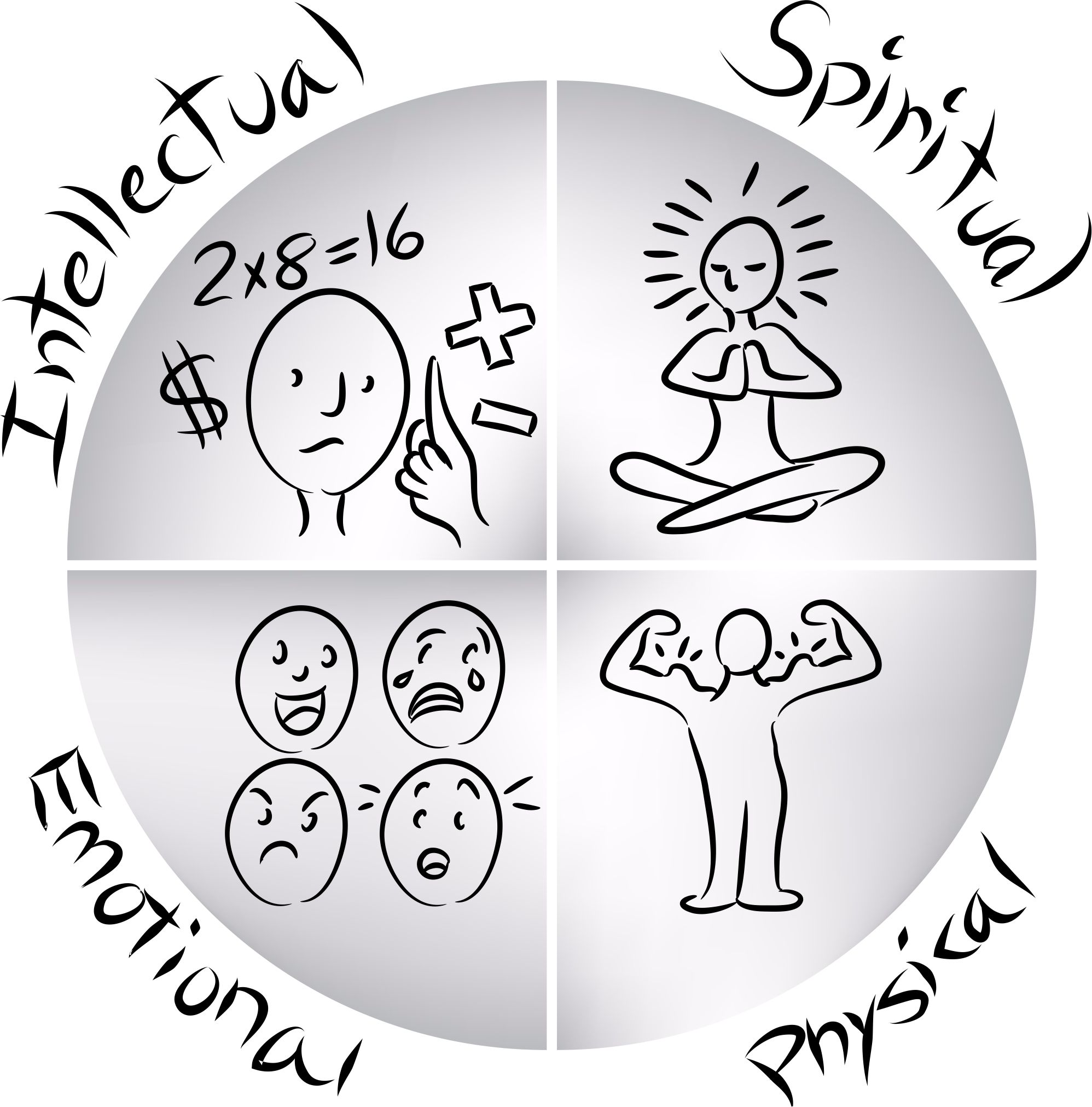 Wellness Life Balance